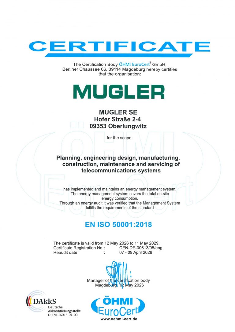 DIN ISO 50001