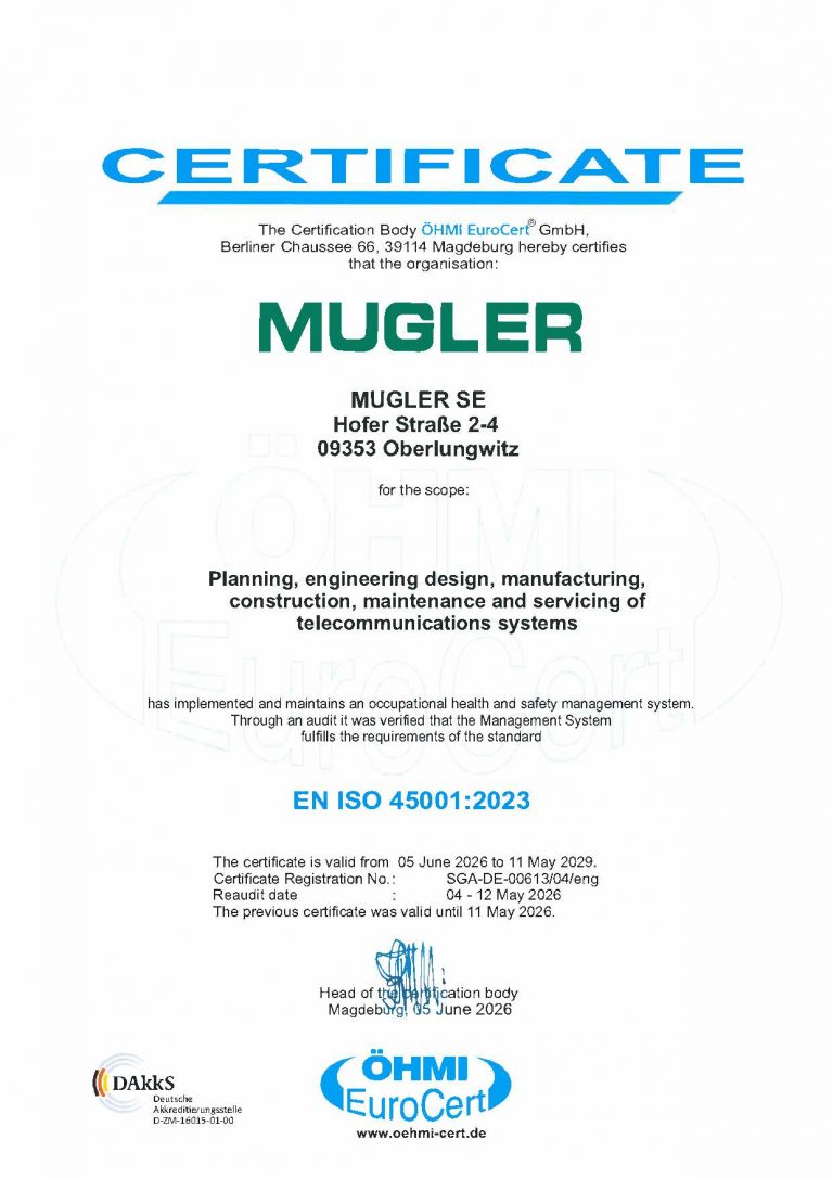 DIN ISO 45001