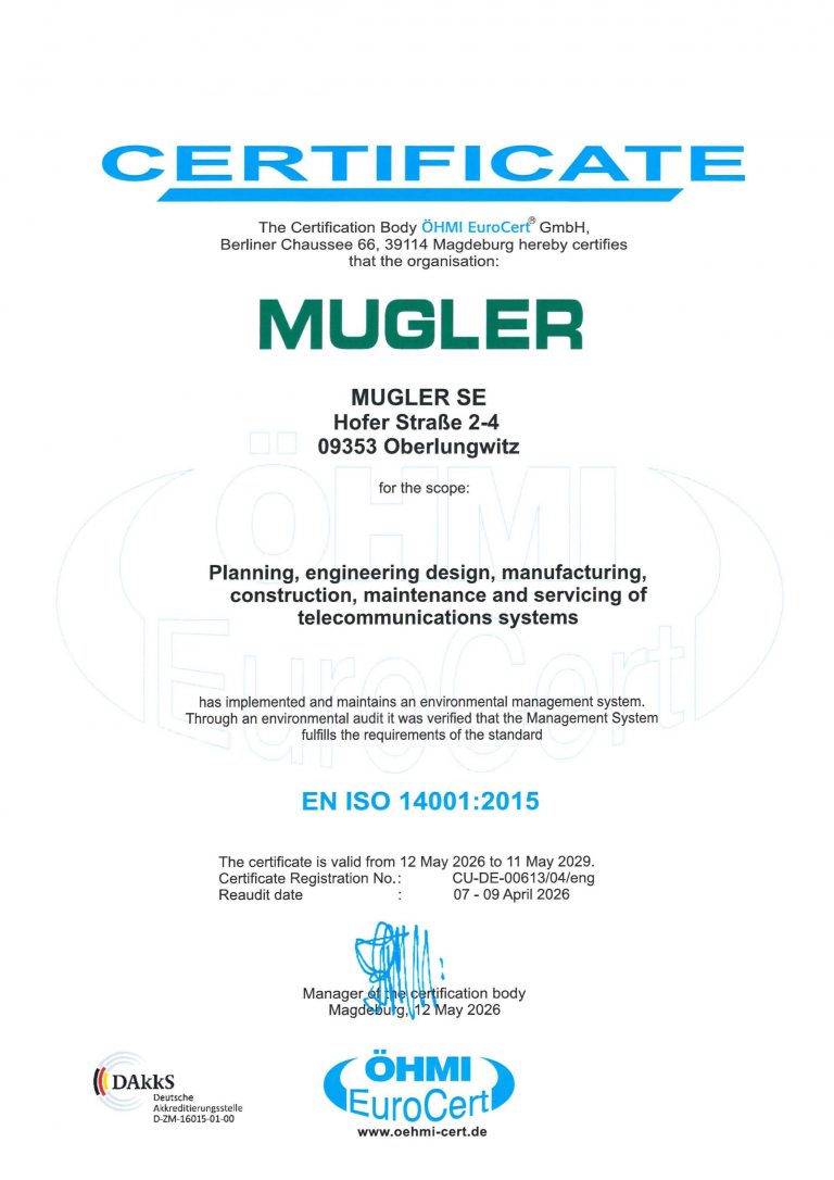 DIN ISO 14001